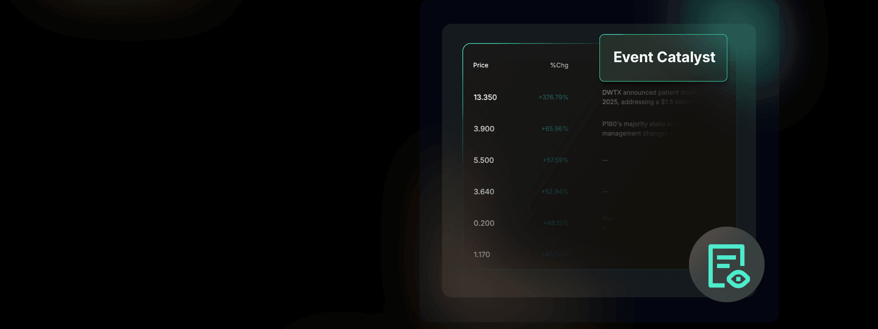 Insights You Can Trust