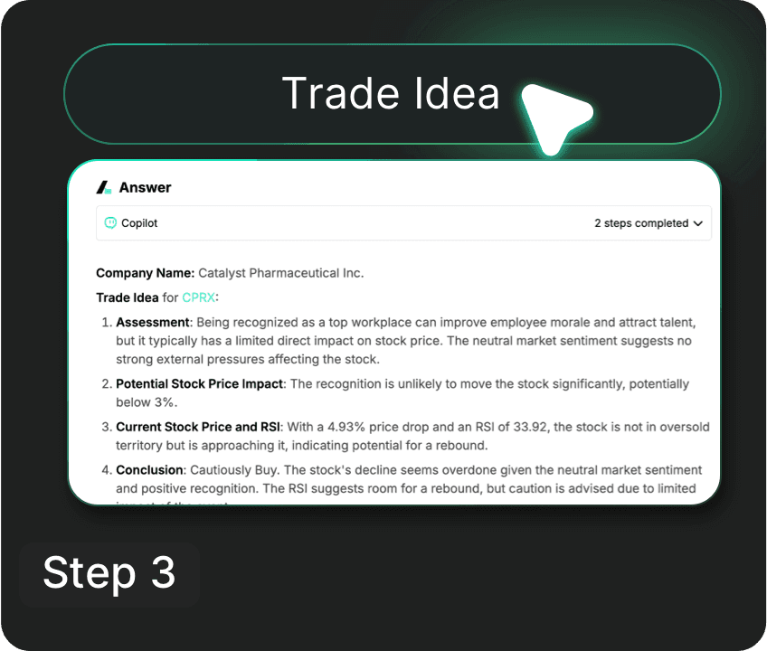 Explore trade ideas