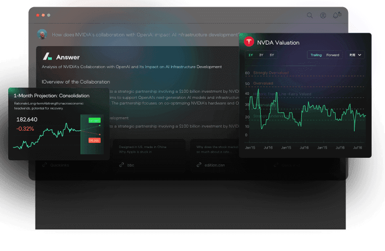 an image of ai strategies