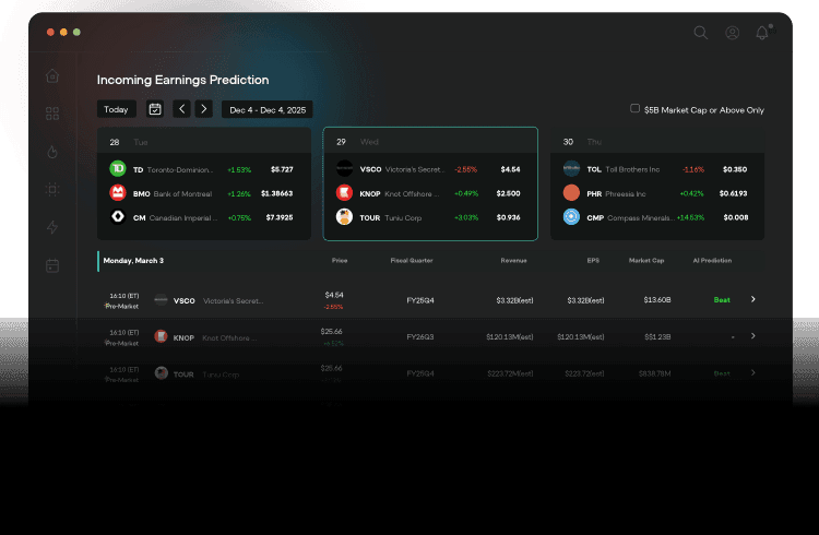 an image of ai strategies