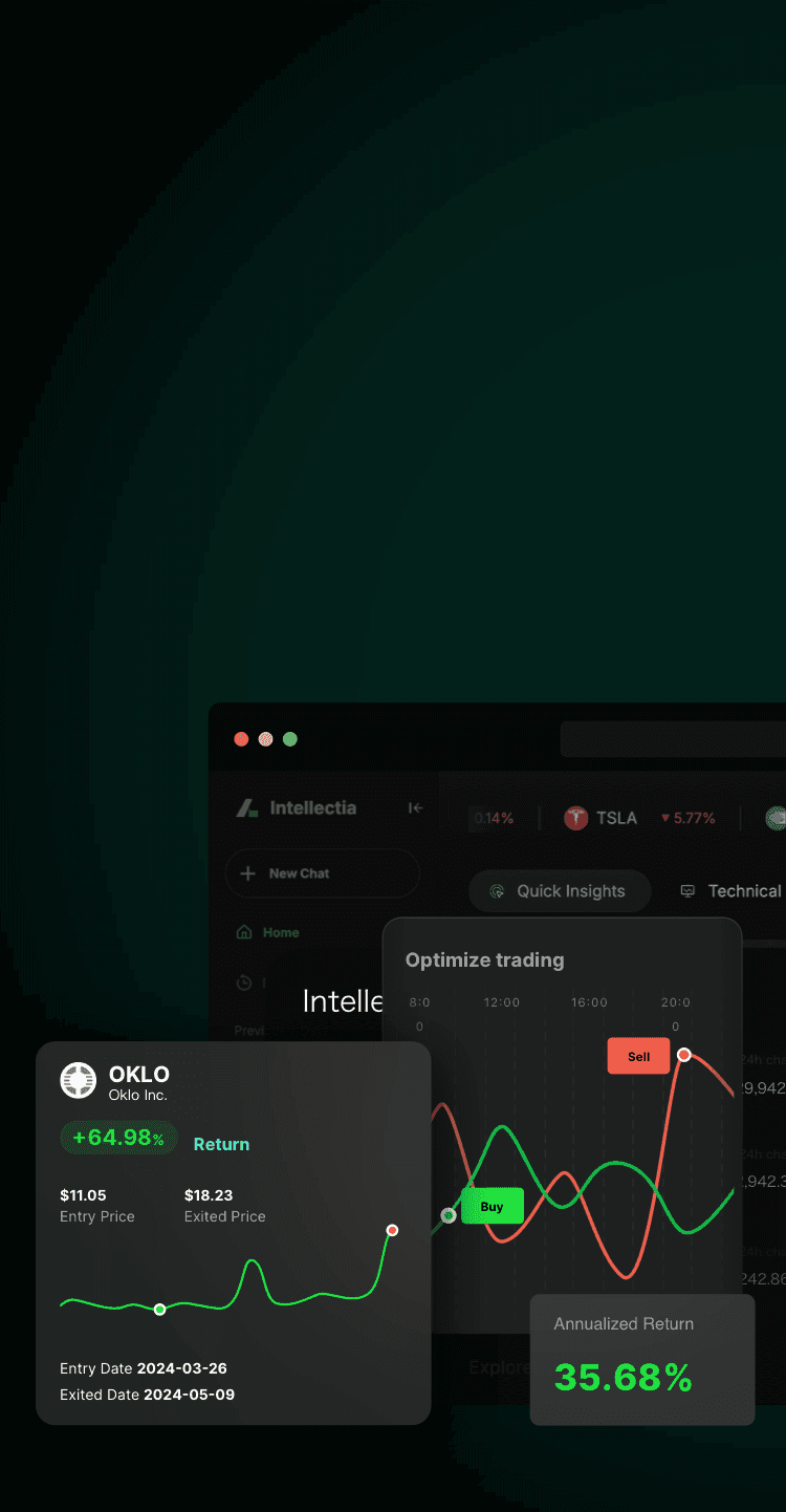 an image of swing trading banner