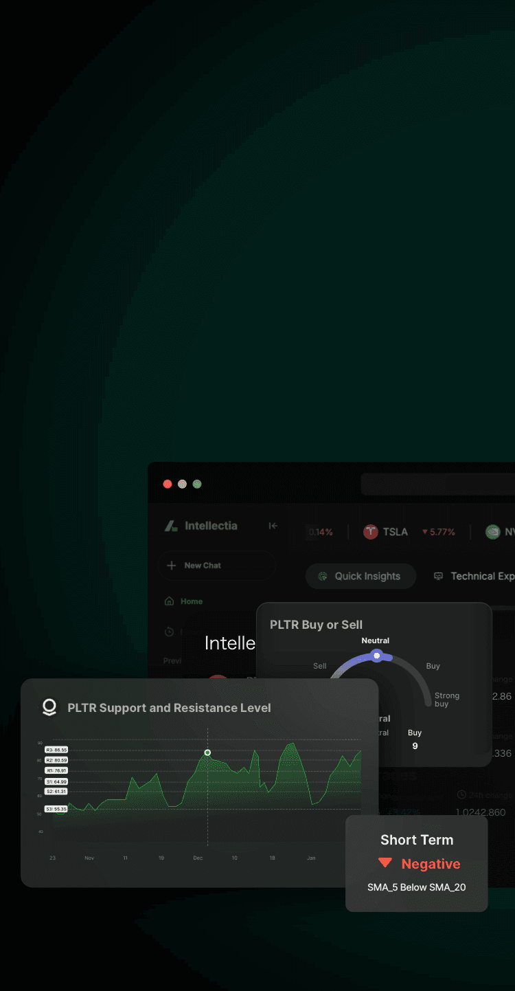 an image of stock technical analysis banner