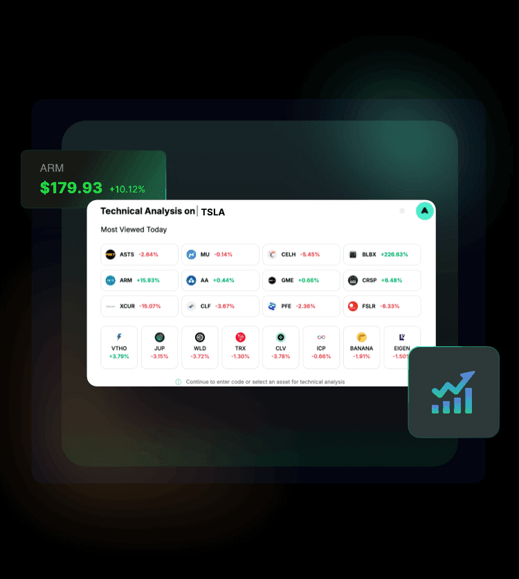 an image of broad market coverage