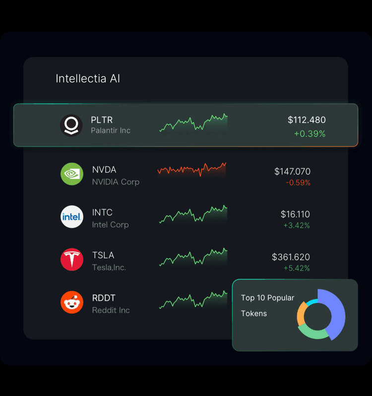 an image of made for day traders