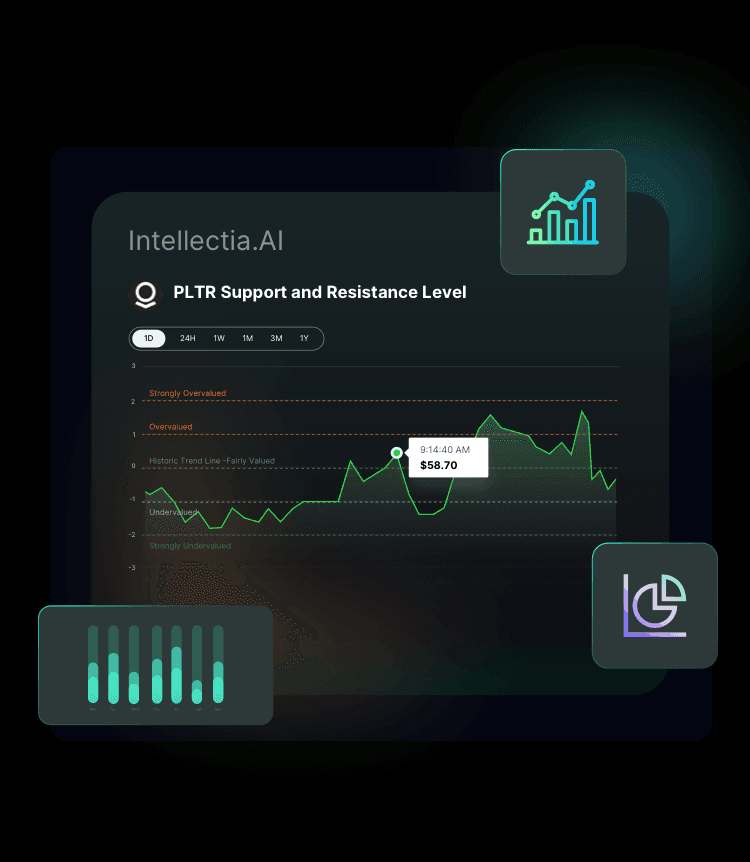 an image of advanced analysis tools