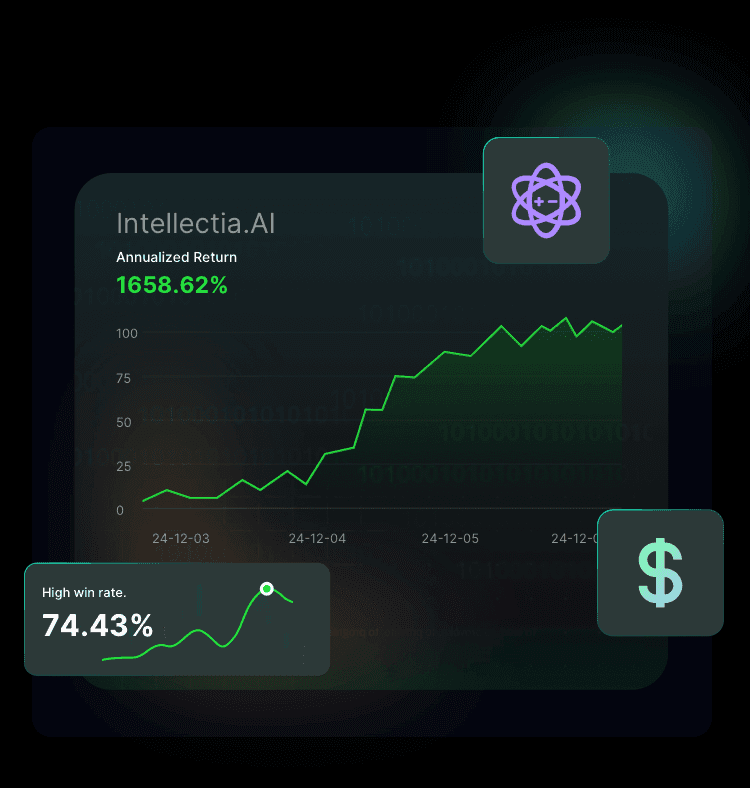 an image of proven accuracy and returns