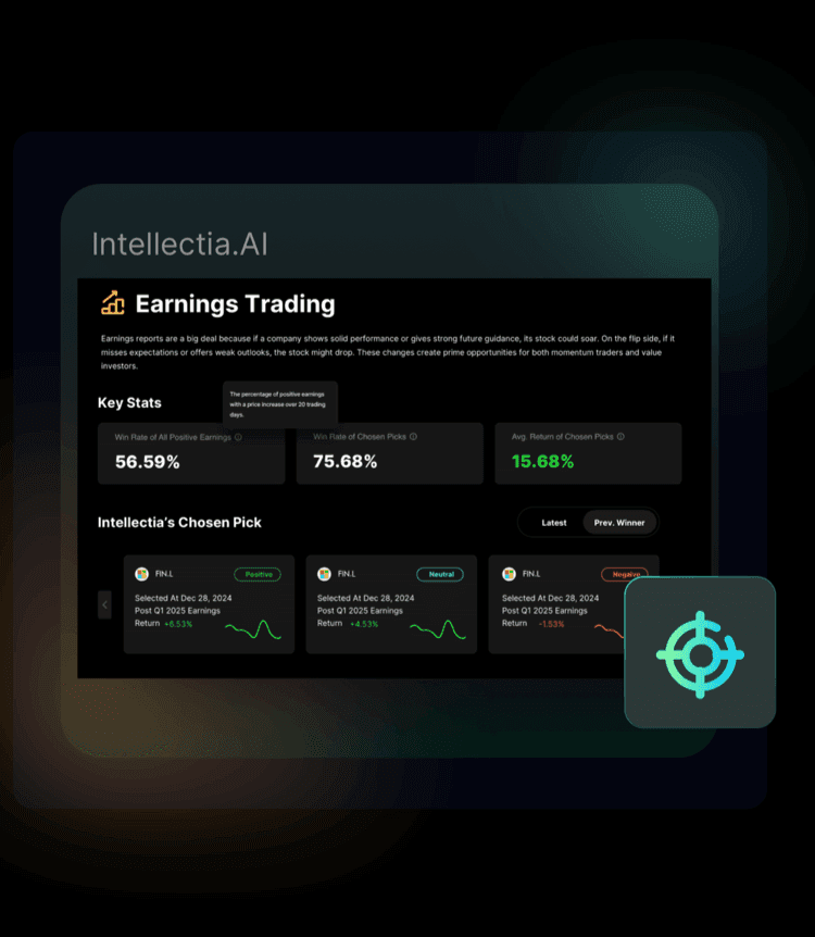 an image of high win rate opportunities