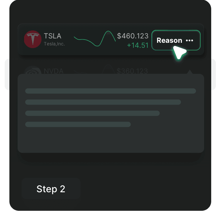 an image of Review the rationale