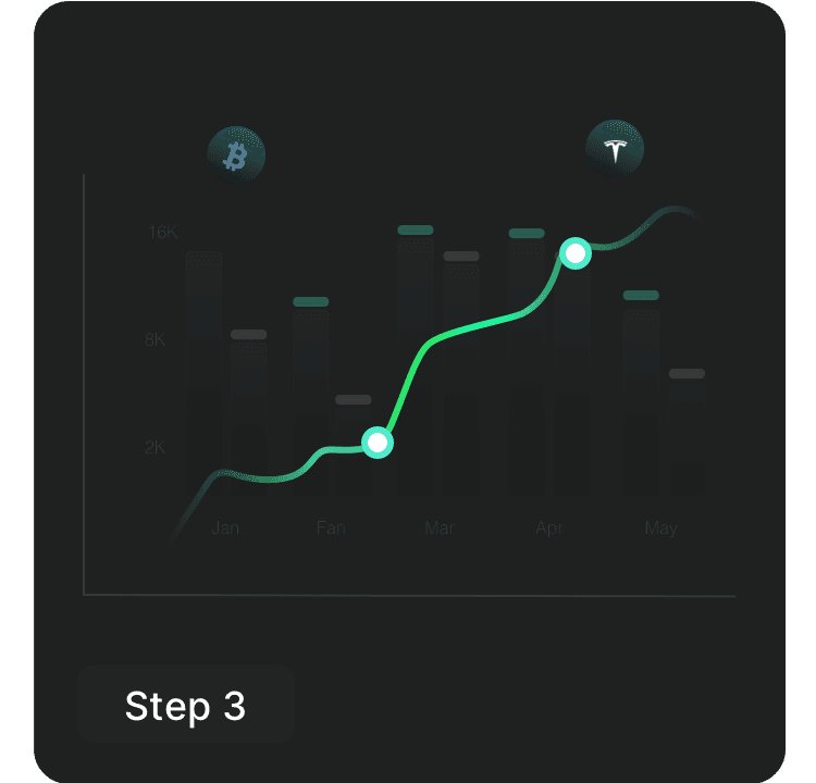 an image of Trade and profit