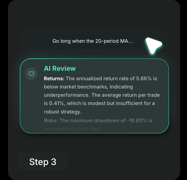 an image of Get Results Instantly