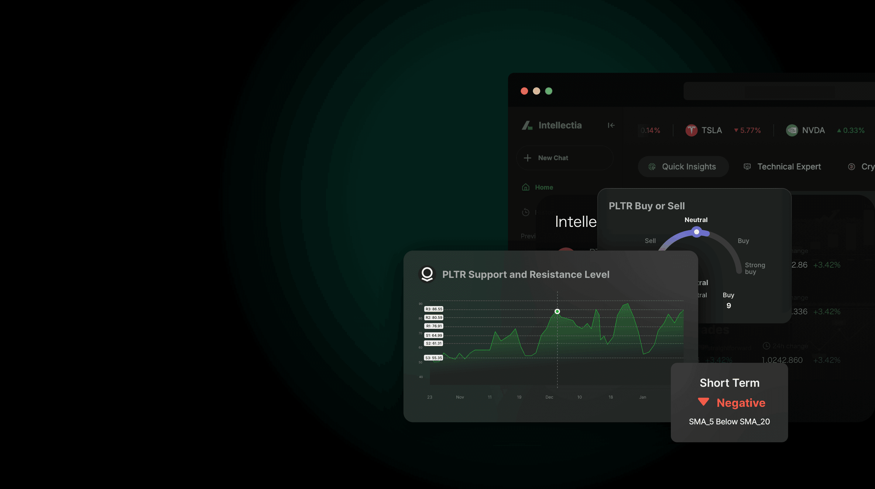 an image of stock technical analysis banner