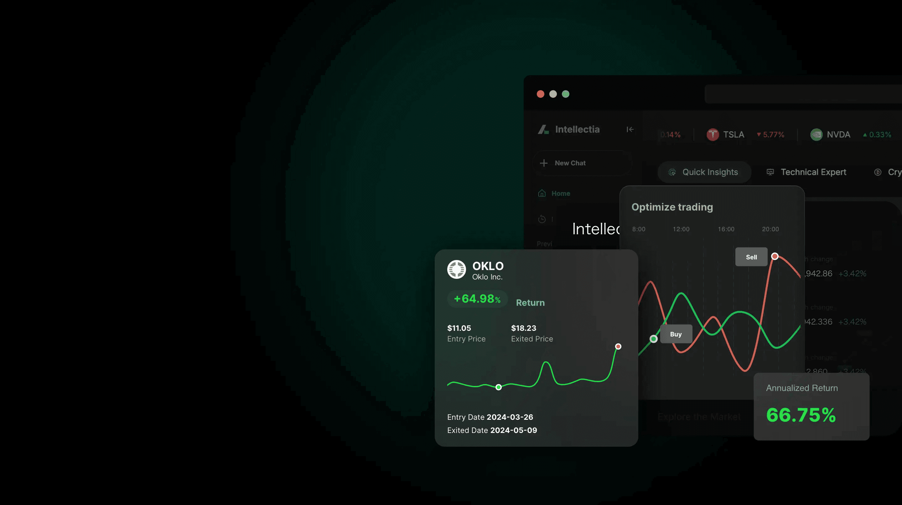 an image of swing trading banner