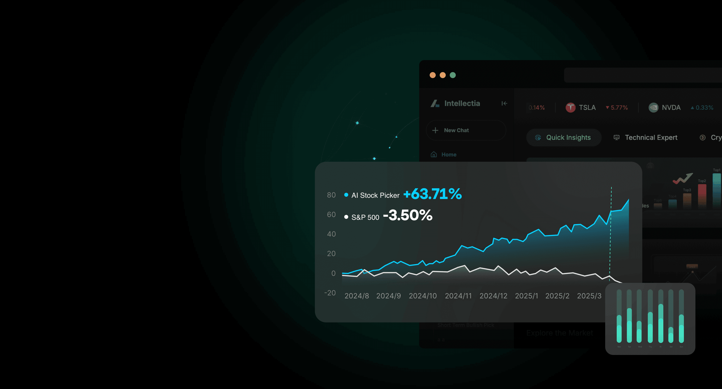 an image of AI stock picker banner