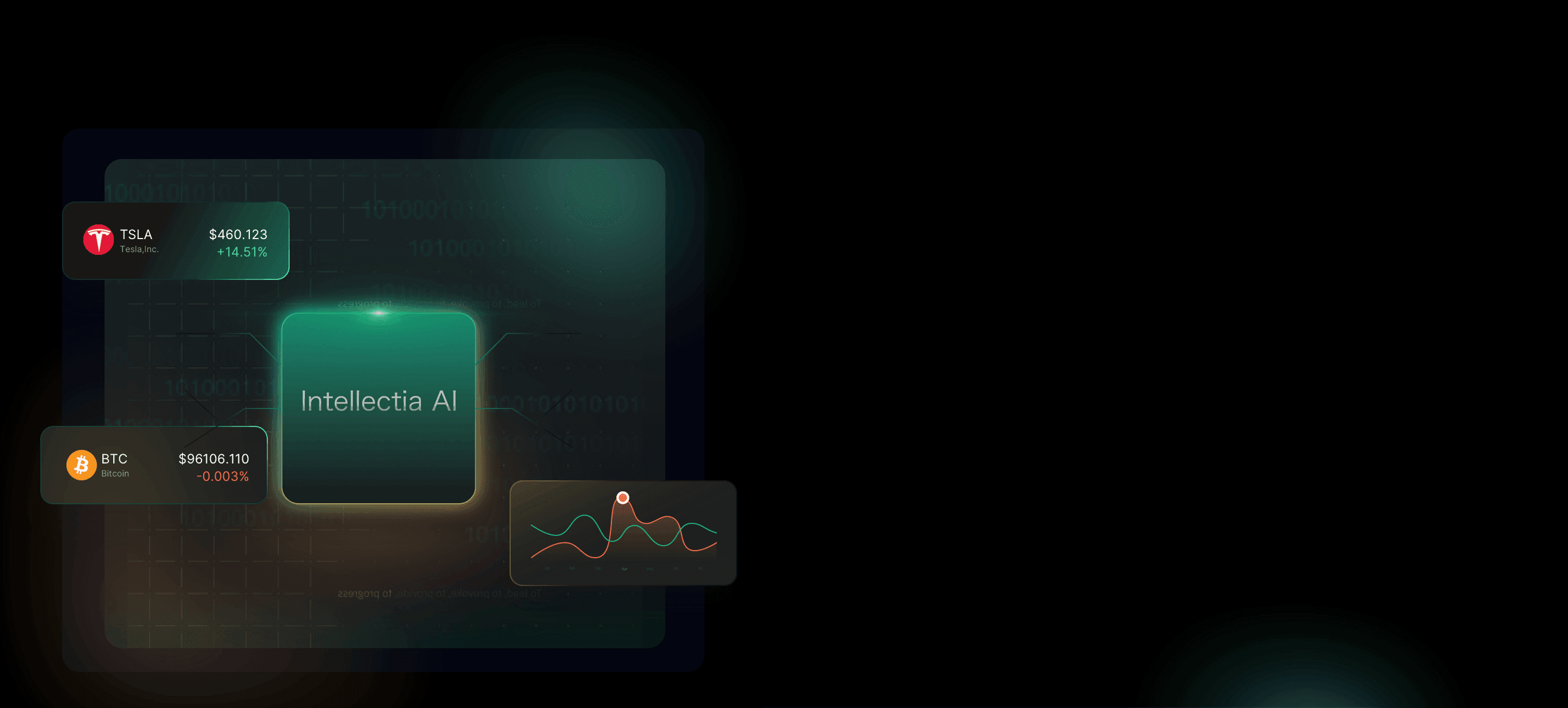 an image of why AI stock picker stands out