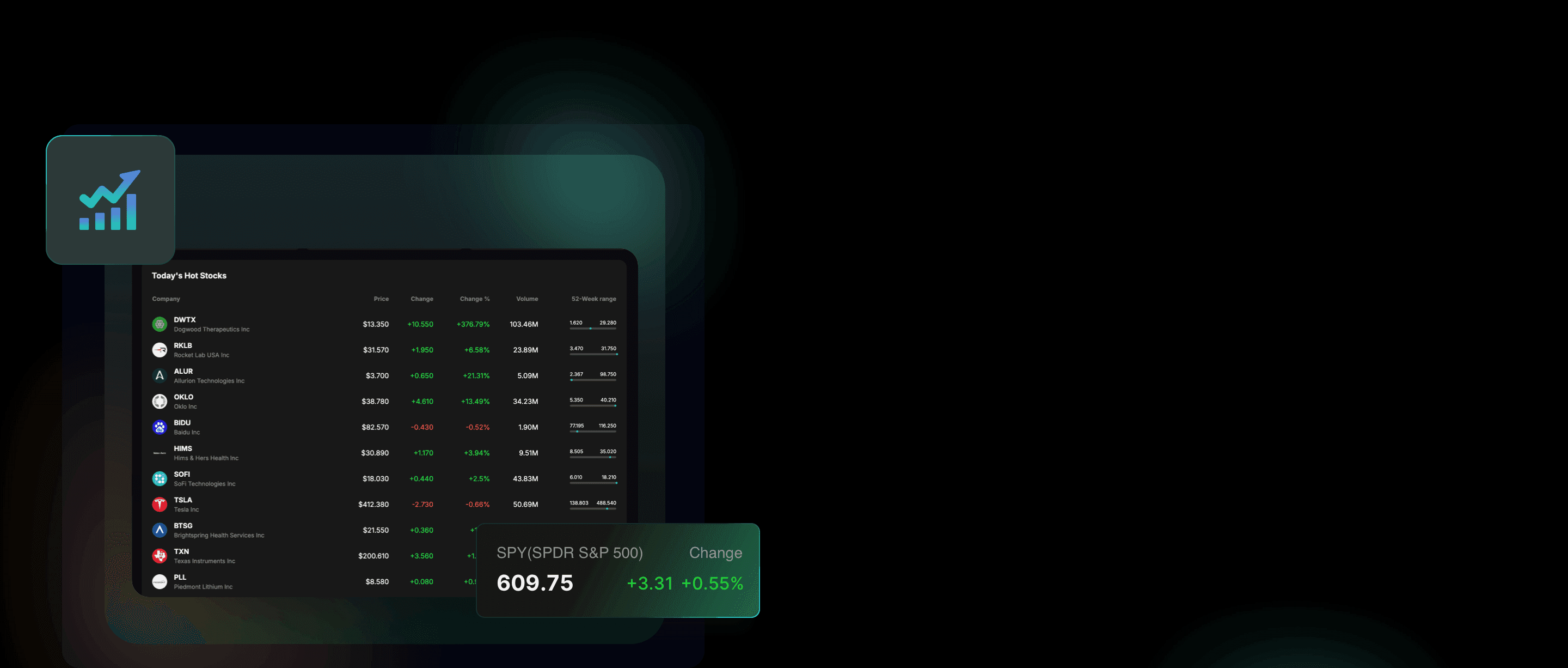an image of why earnings trading stands out