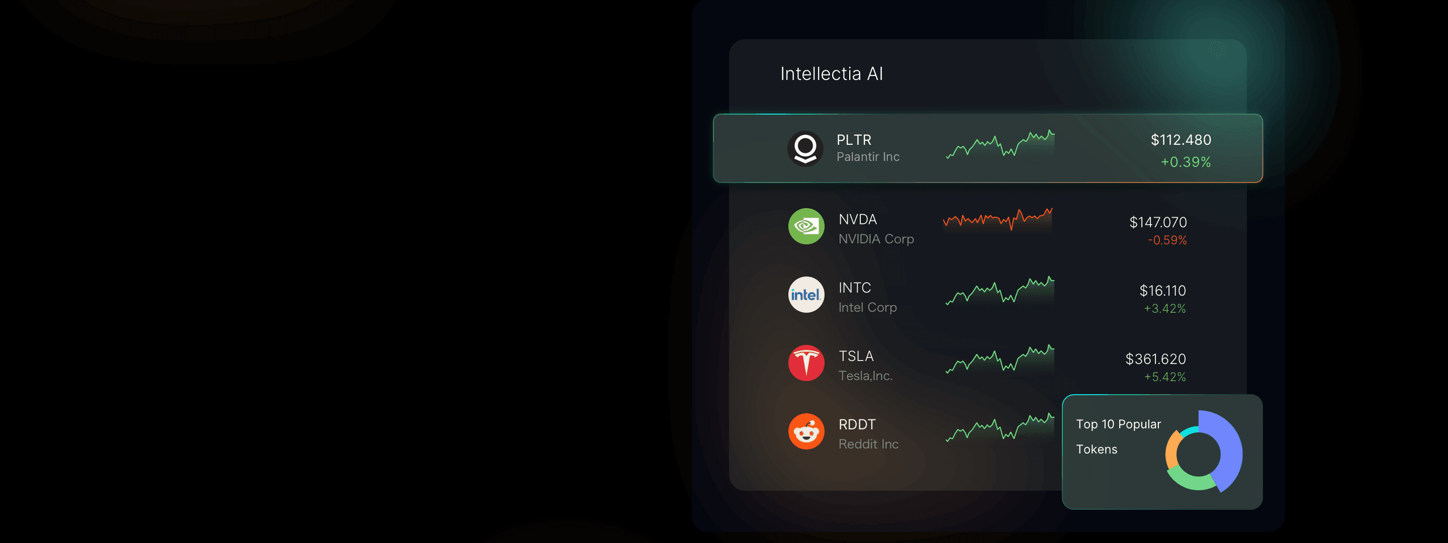 an image of made for day traders