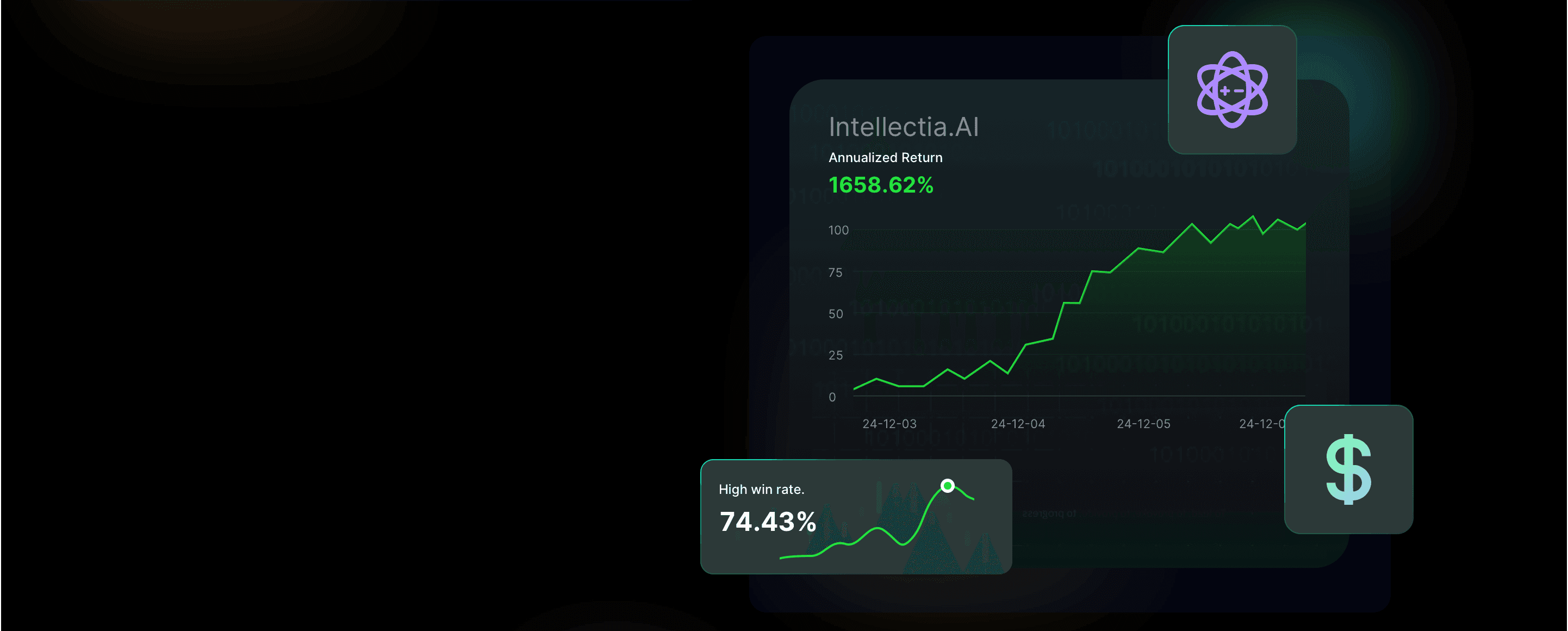 an image of proven accuracy and returns
