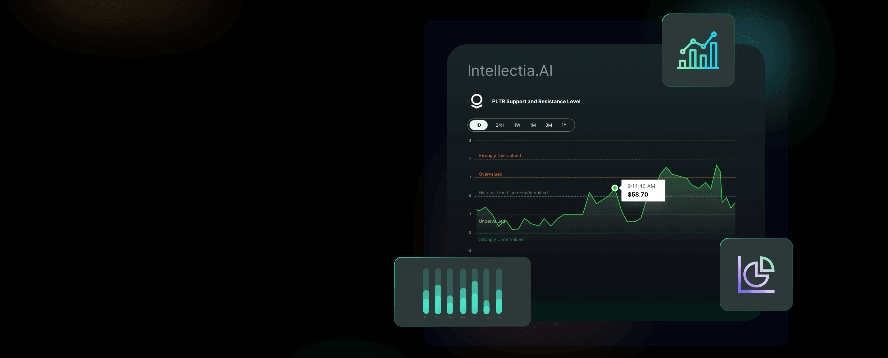 an image of advanced analysis tools