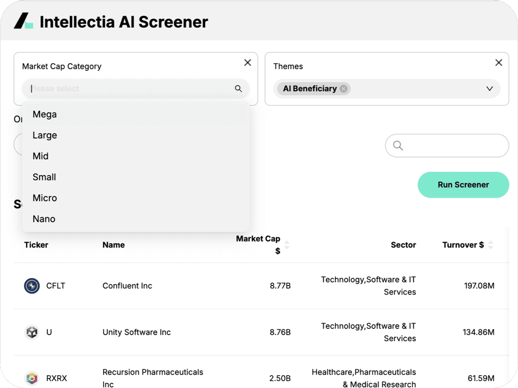 an image of interested in high dividend stocks