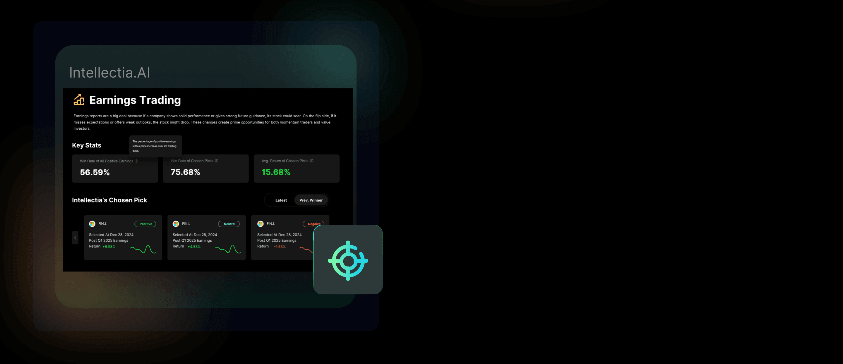 an image of high win rate opportunities