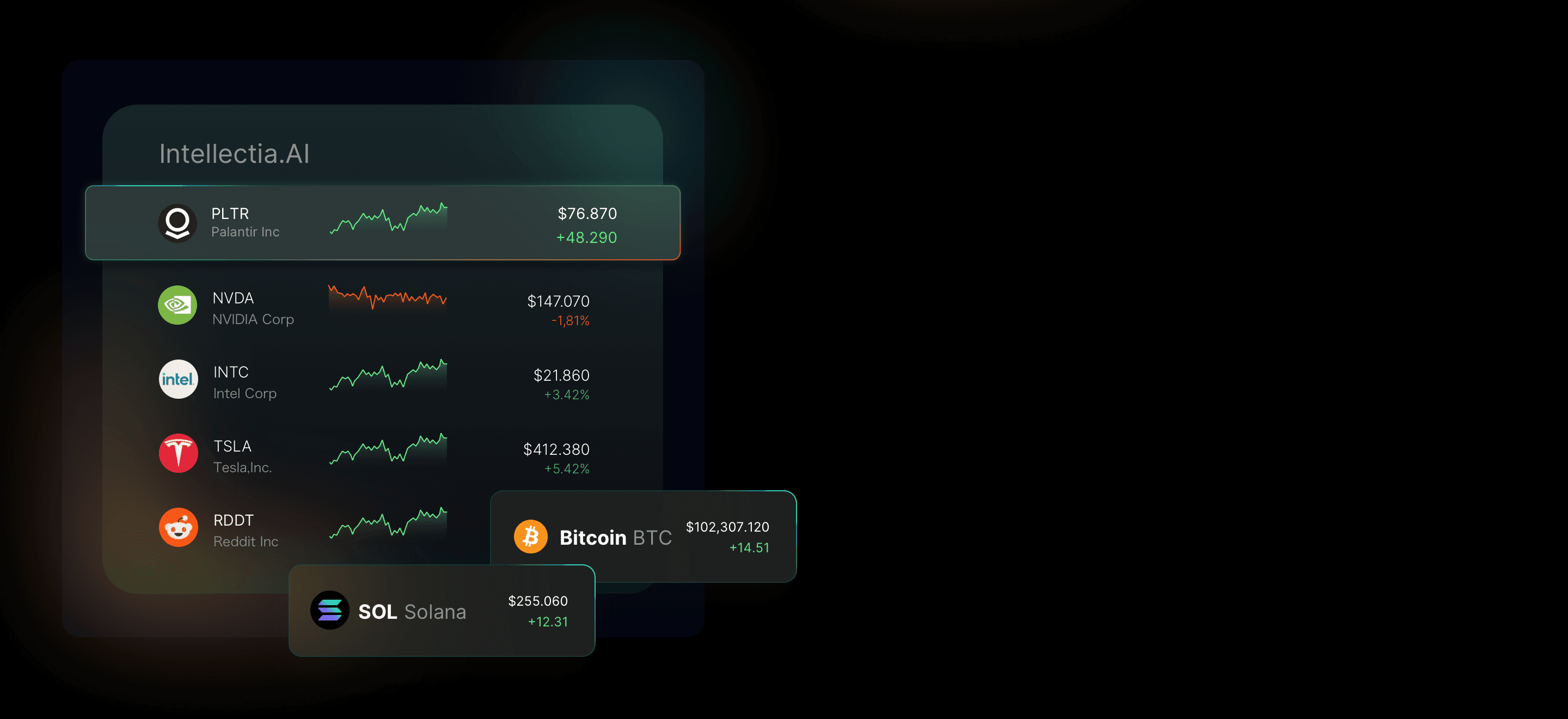 an image of covers top stocks and cryptos