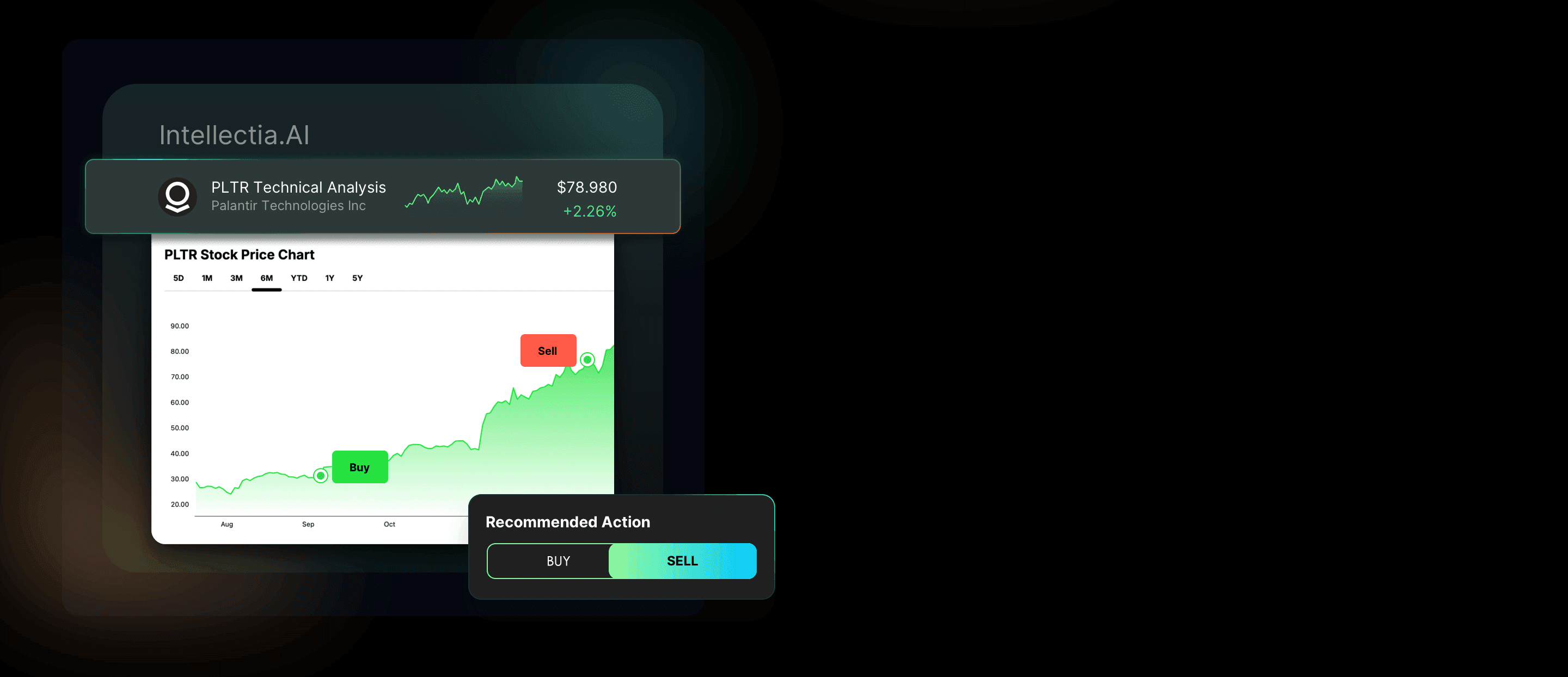 an image of executable entry/exit points