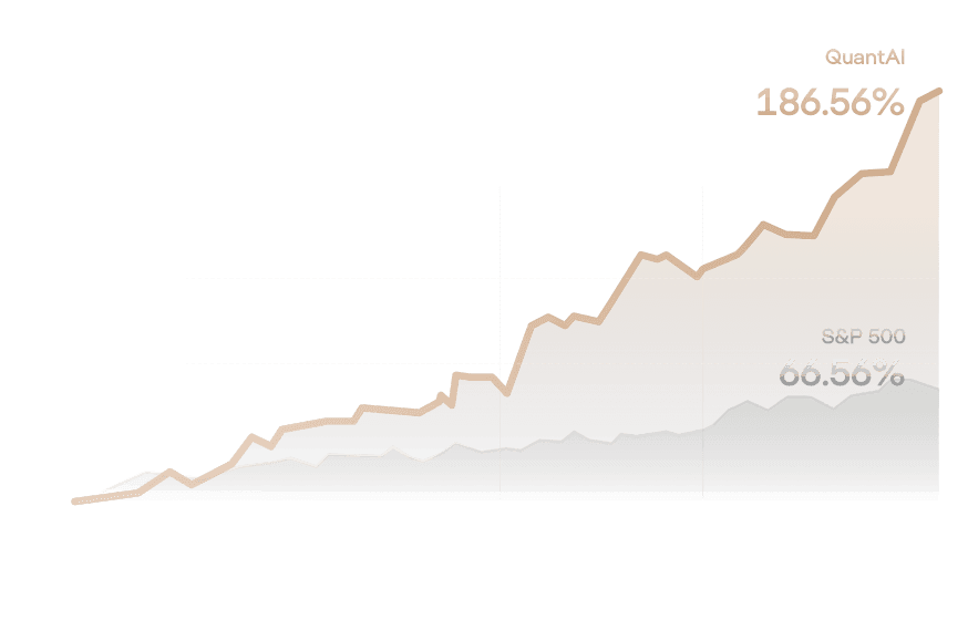 an image of QuantAl Alpha Pick