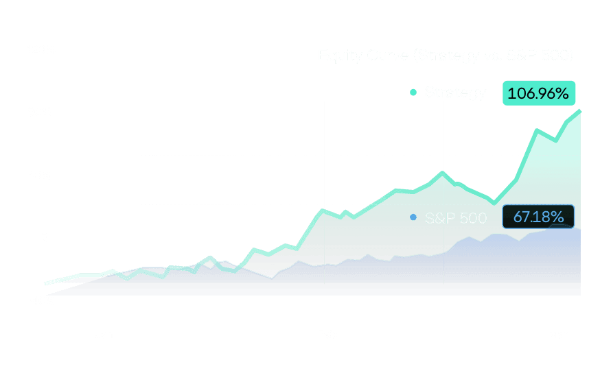 an image of Backtesting Playground