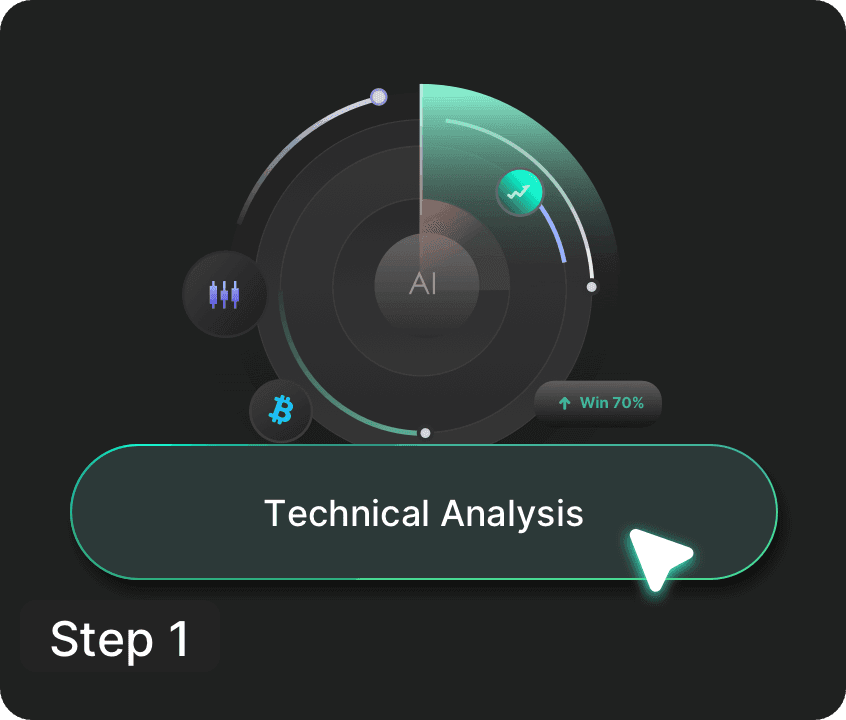 an image of Get started in seconds