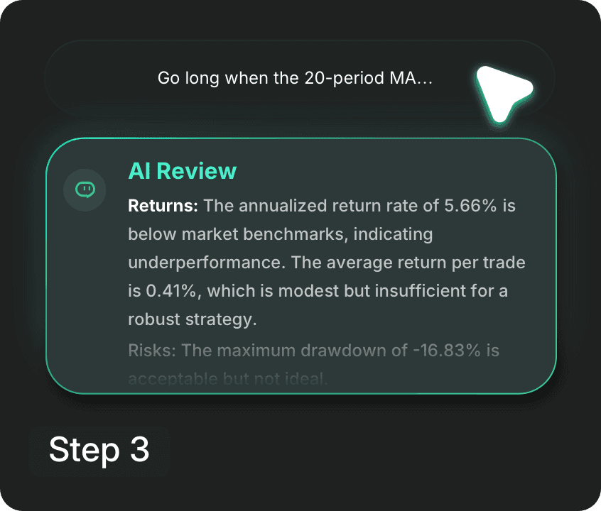 an image of Get Results Instantly