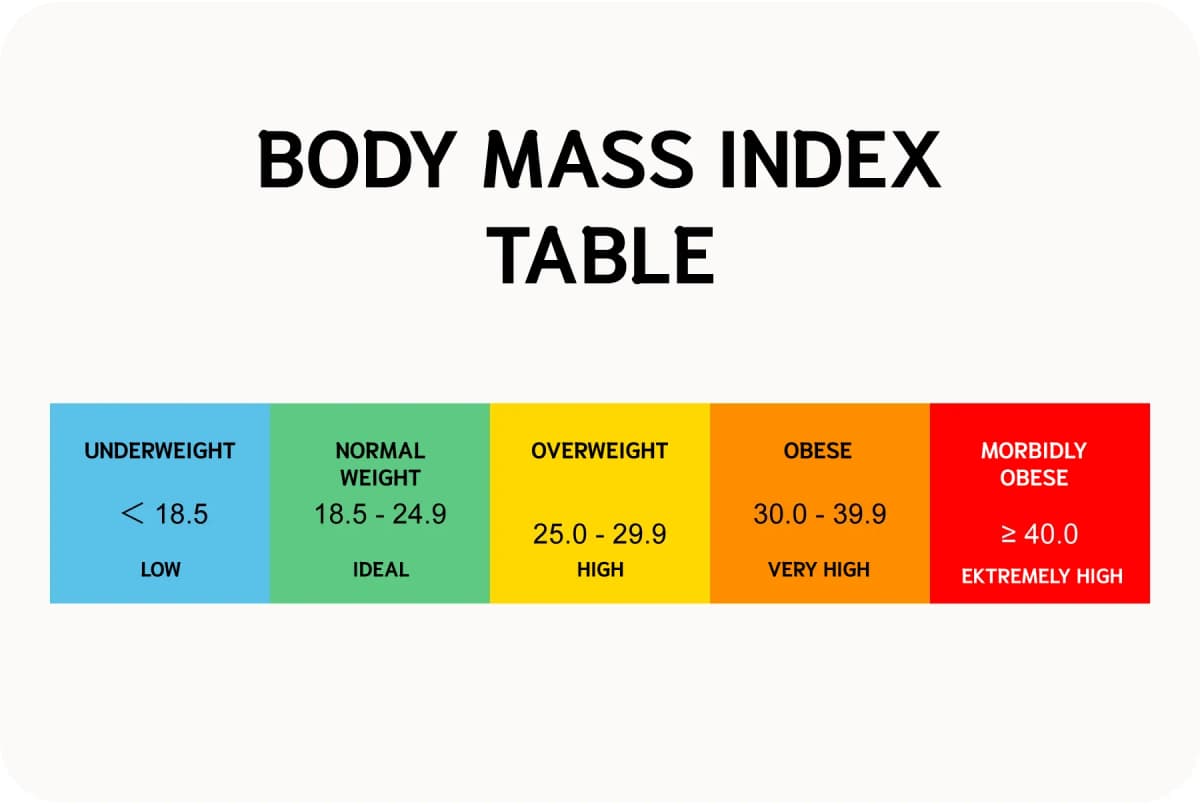 an image of BMI.N