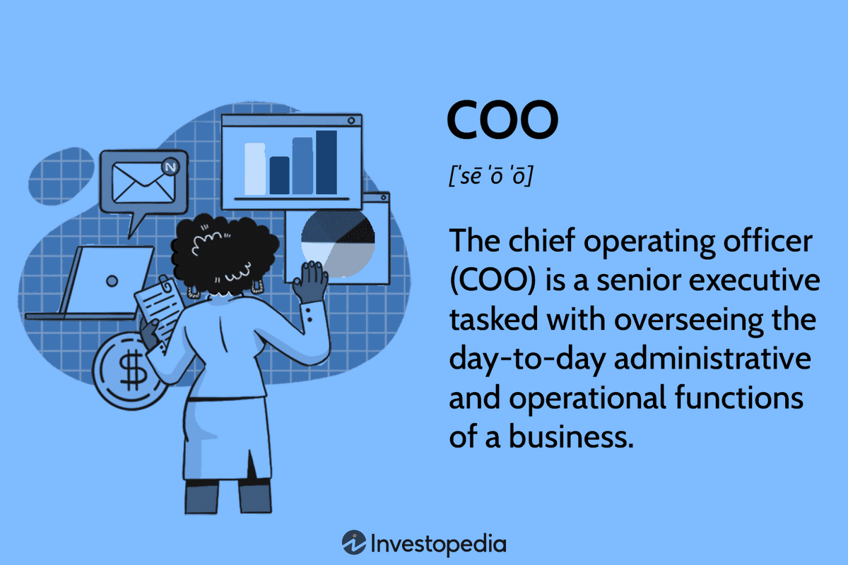 an image of COO.O