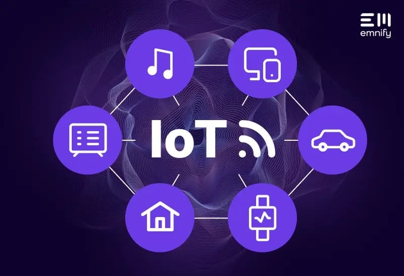 an image of IOT.N