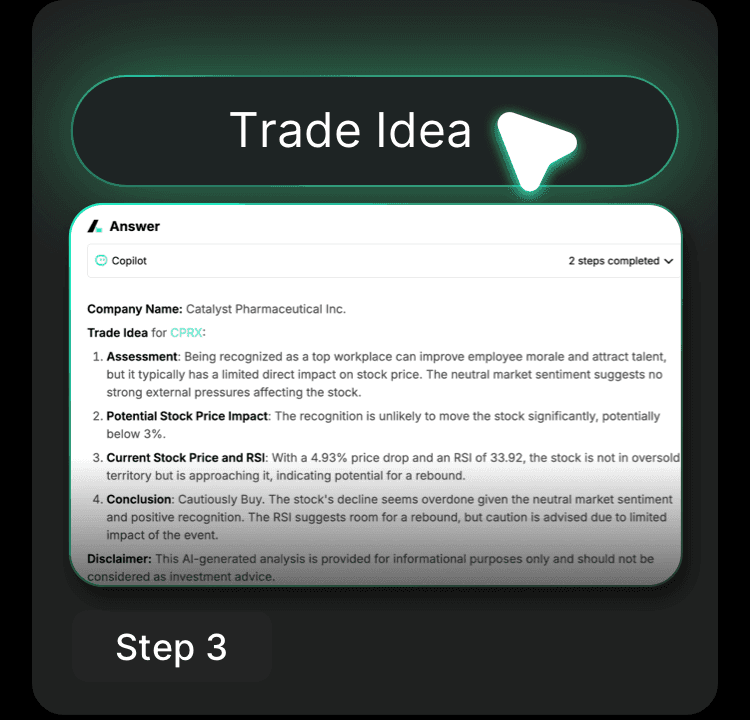 Explore trade ideas