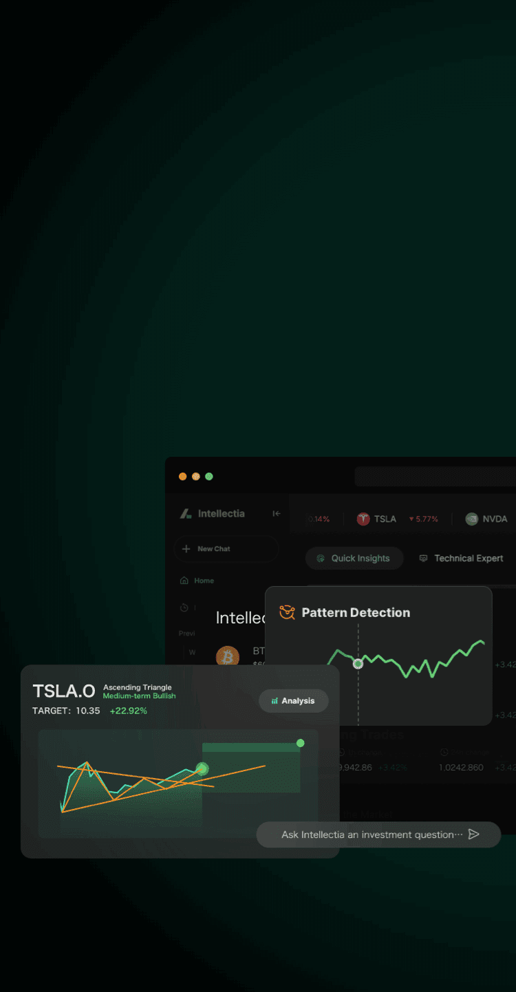 an image of stock chart patterns banner