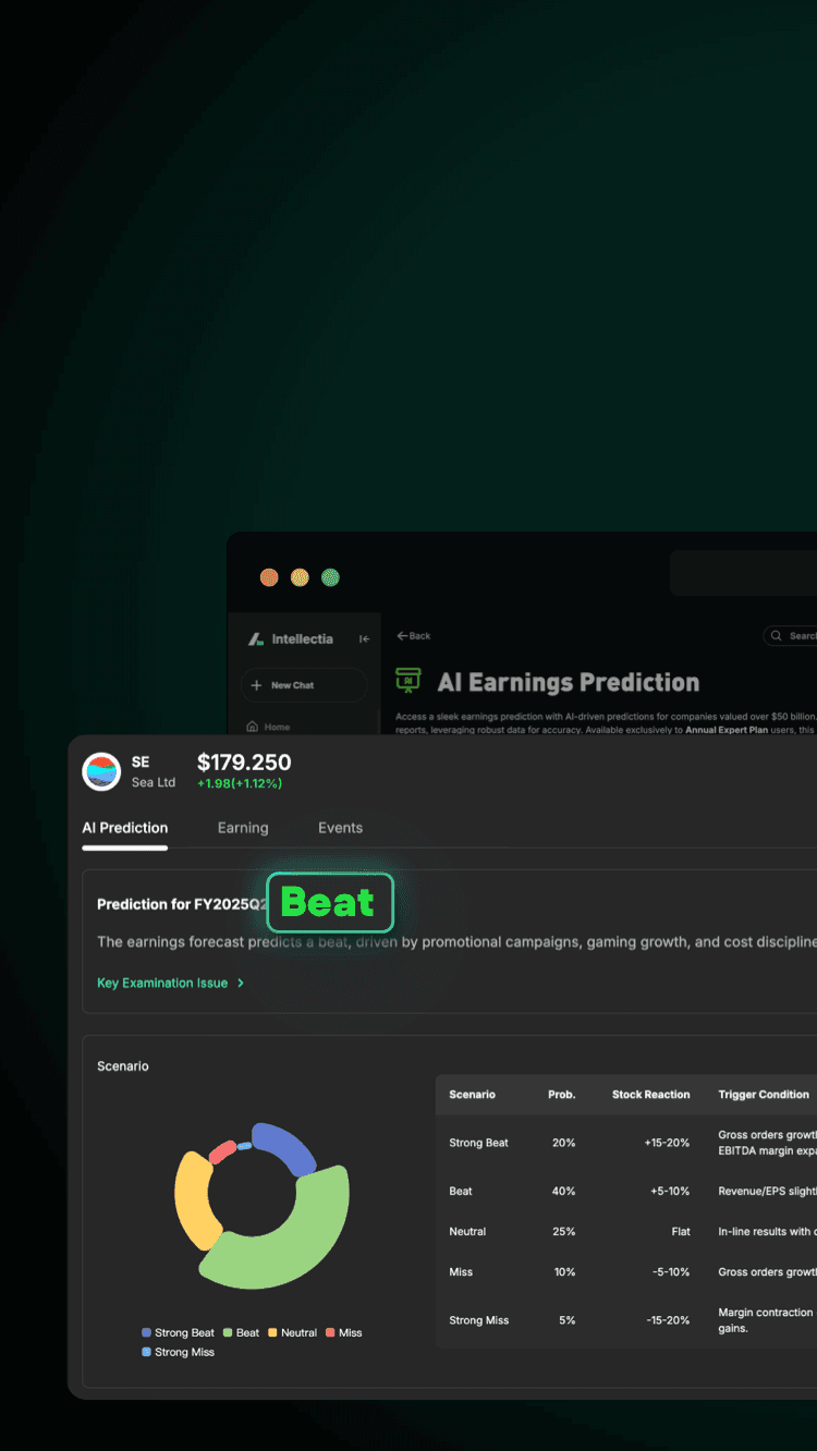 an image of AI earnings prediction banner