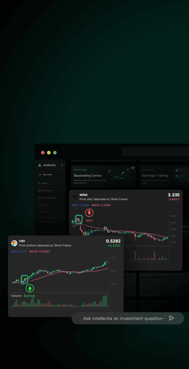 an image of daytrading center banner