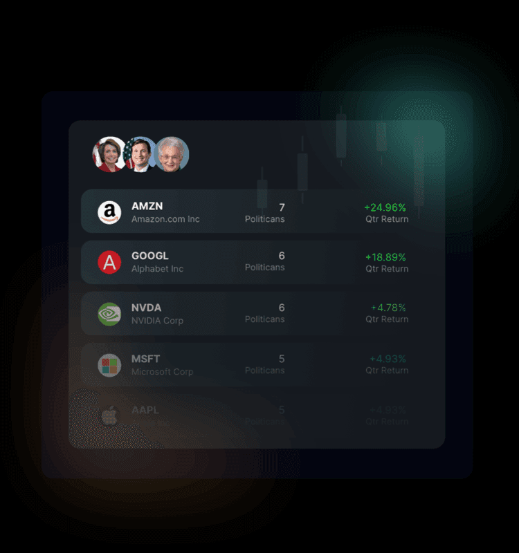 an image of get ahead of market trends