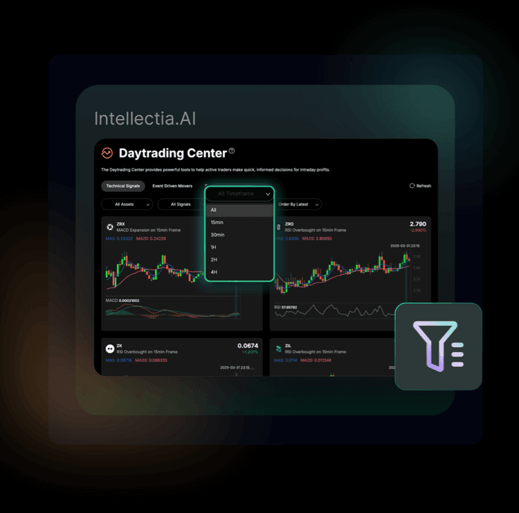 an image of fully versatile