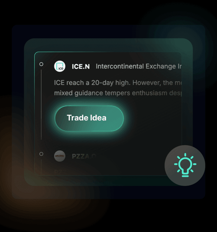 an image of actionable trade ideas