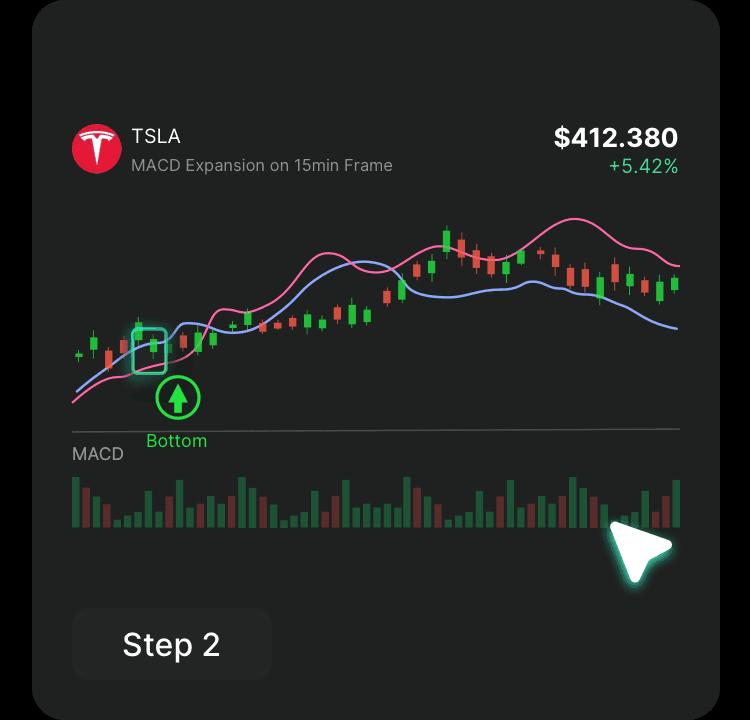 an image of Dive into the Data