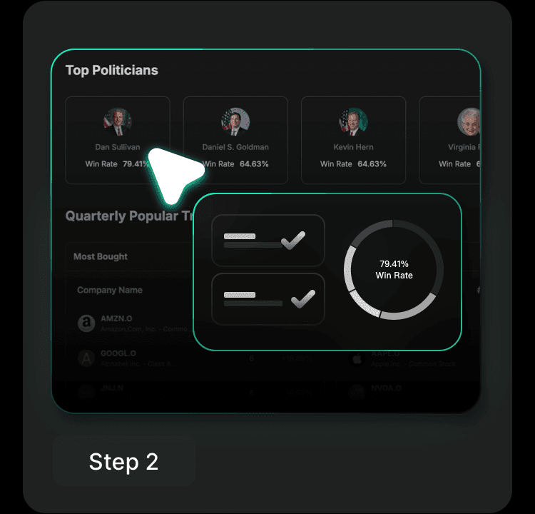 an image of Dive into manager details