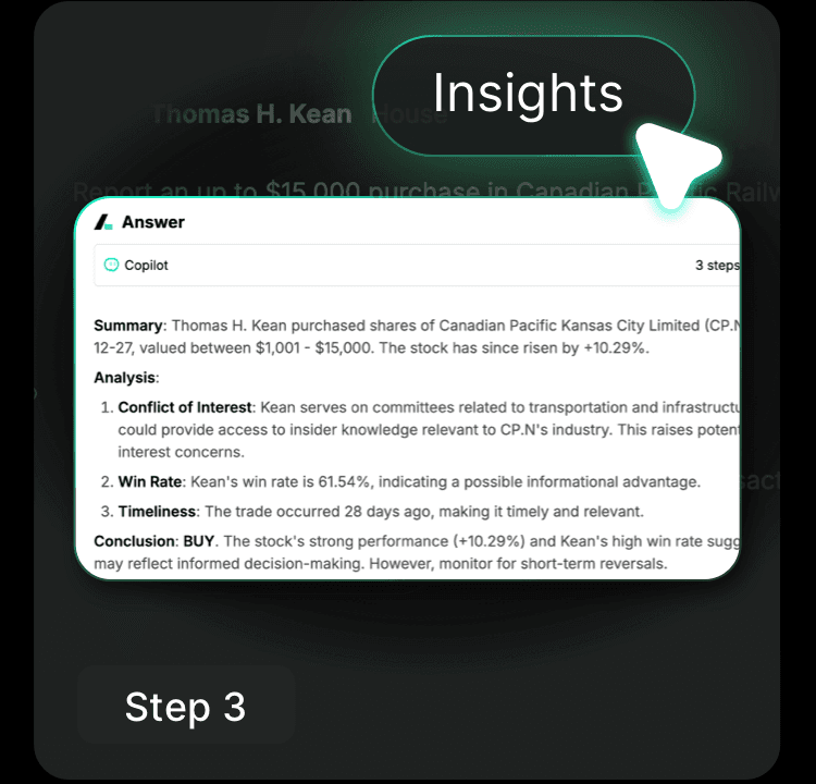 an image of Ask for more insights