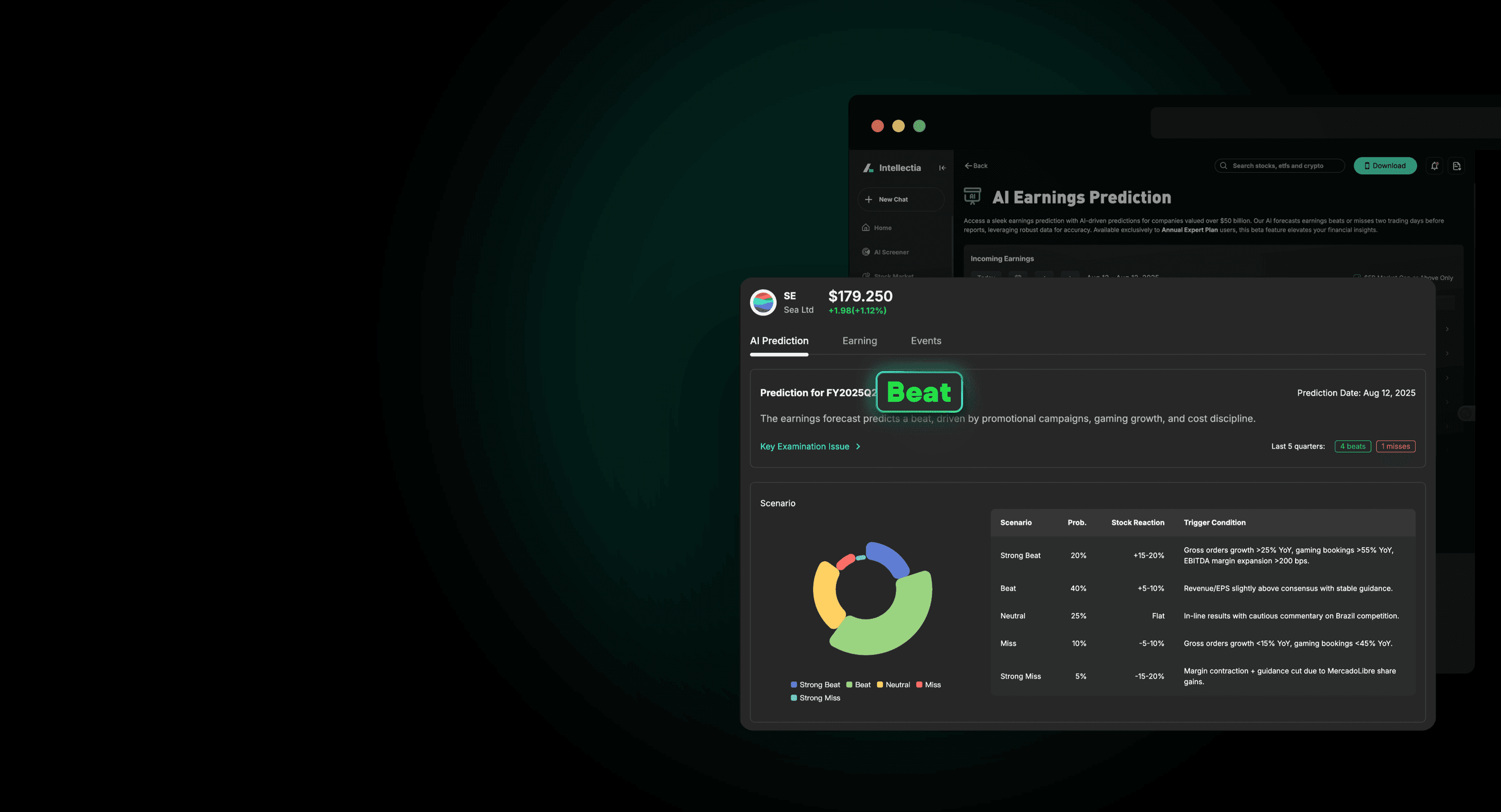 an image of AI earnings prediction banner