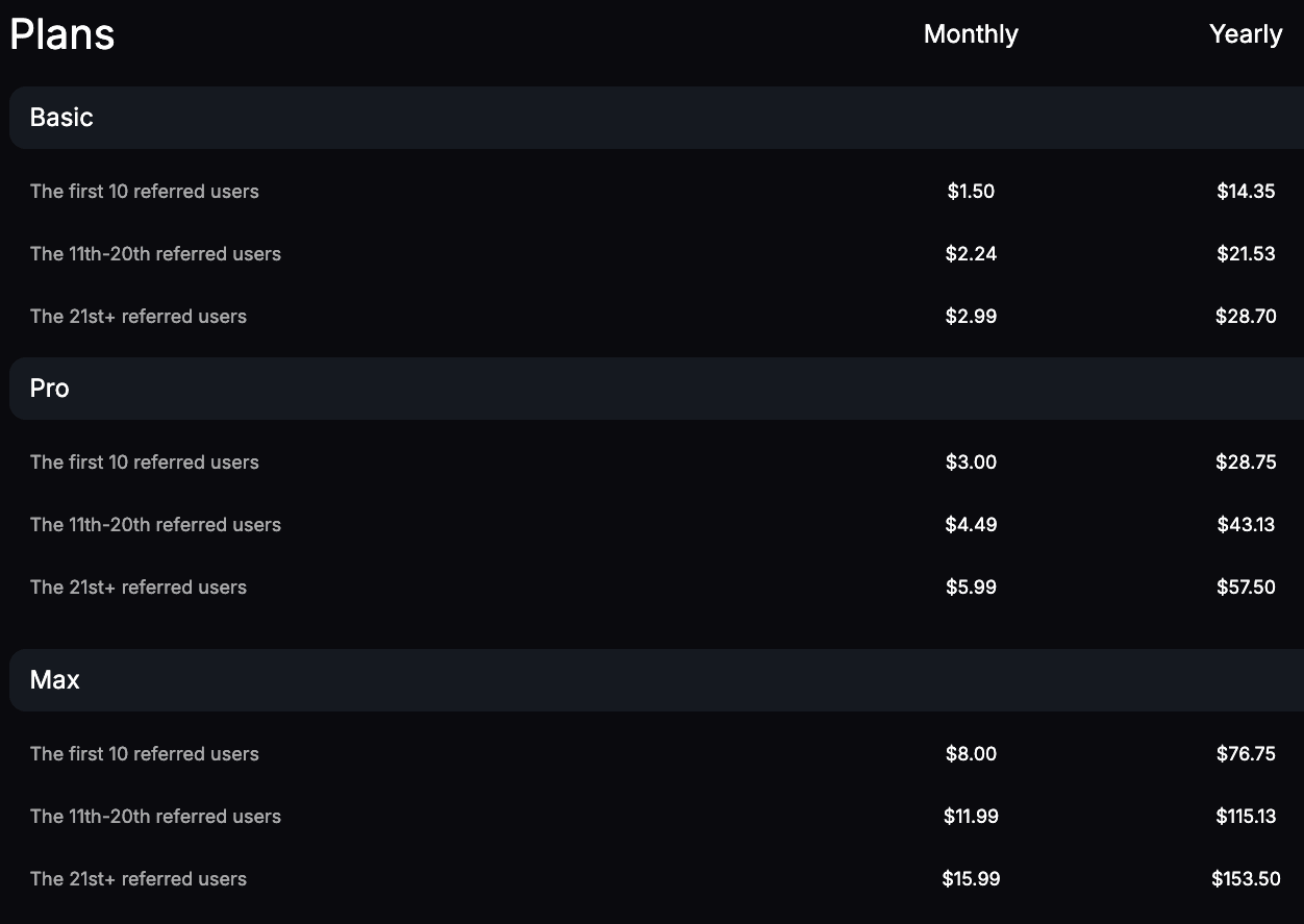 an image of partner program commissions rules