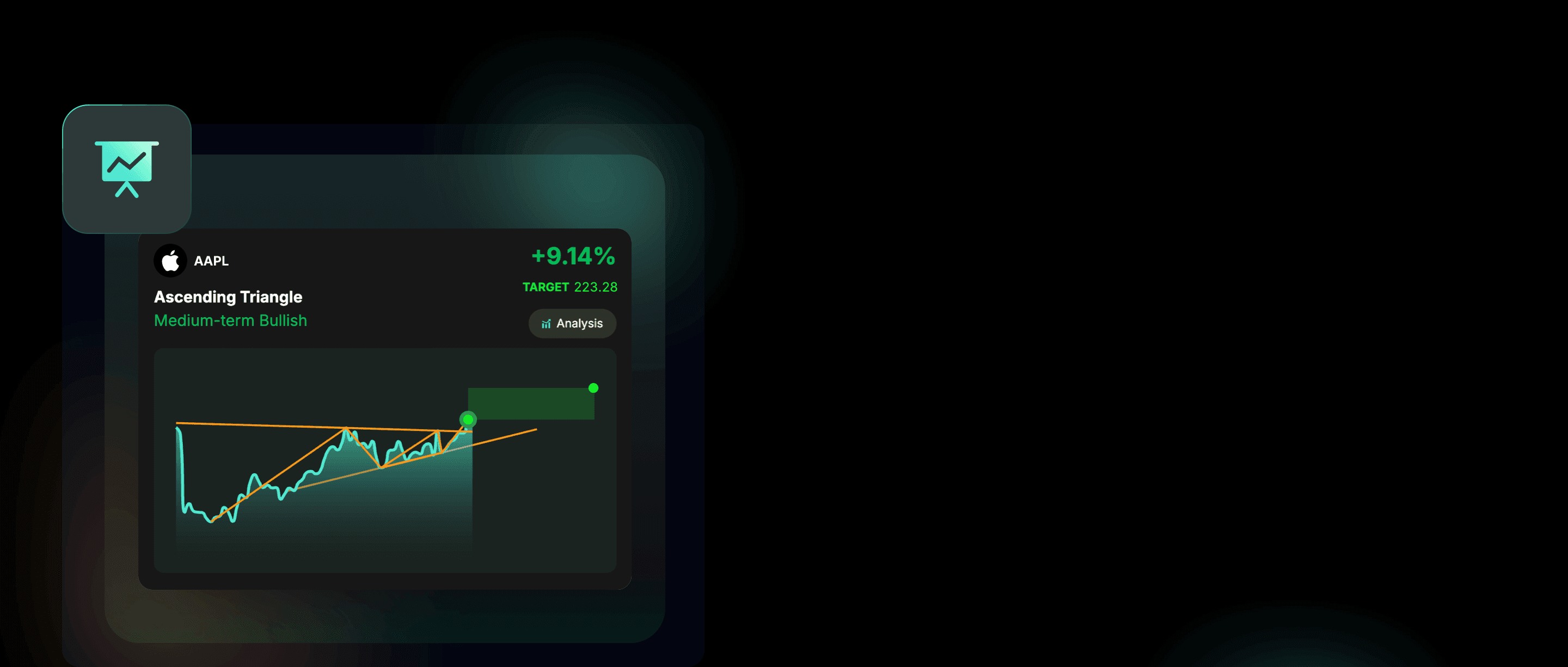 an image of why stock chart patterns stands out
