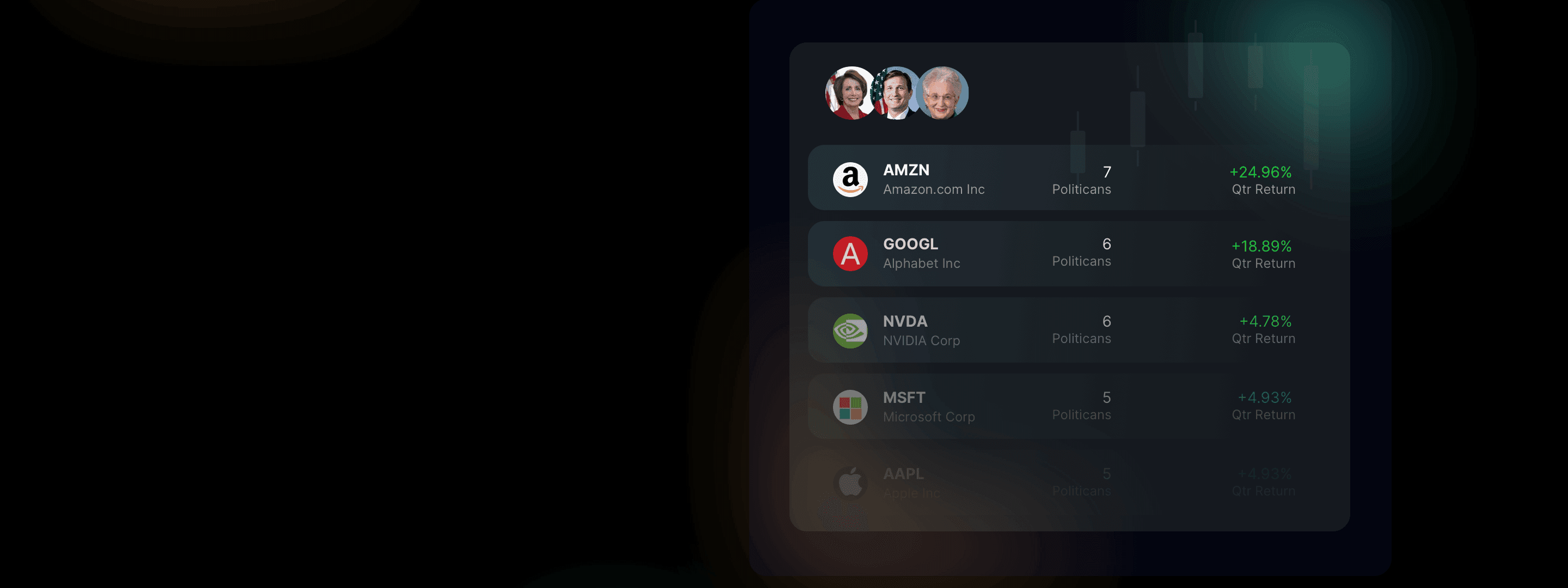 an image of get ahead of market trends
