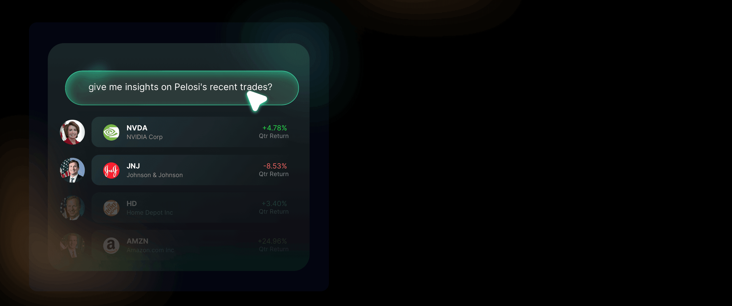 an image of instant insights with chatbot assistance