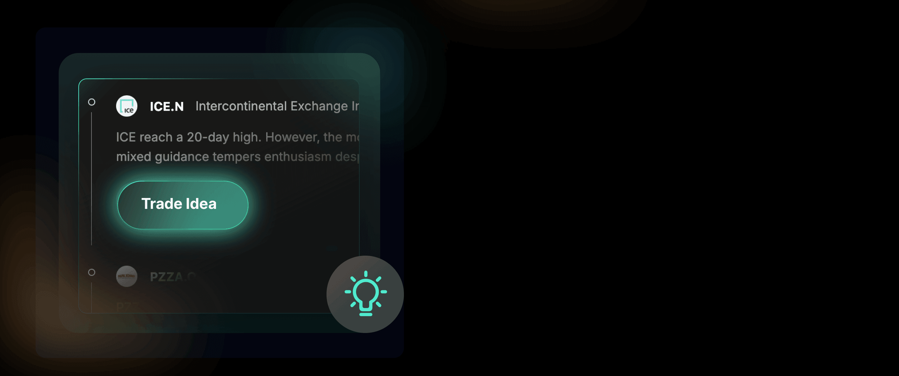 an image of actionable trade ideas