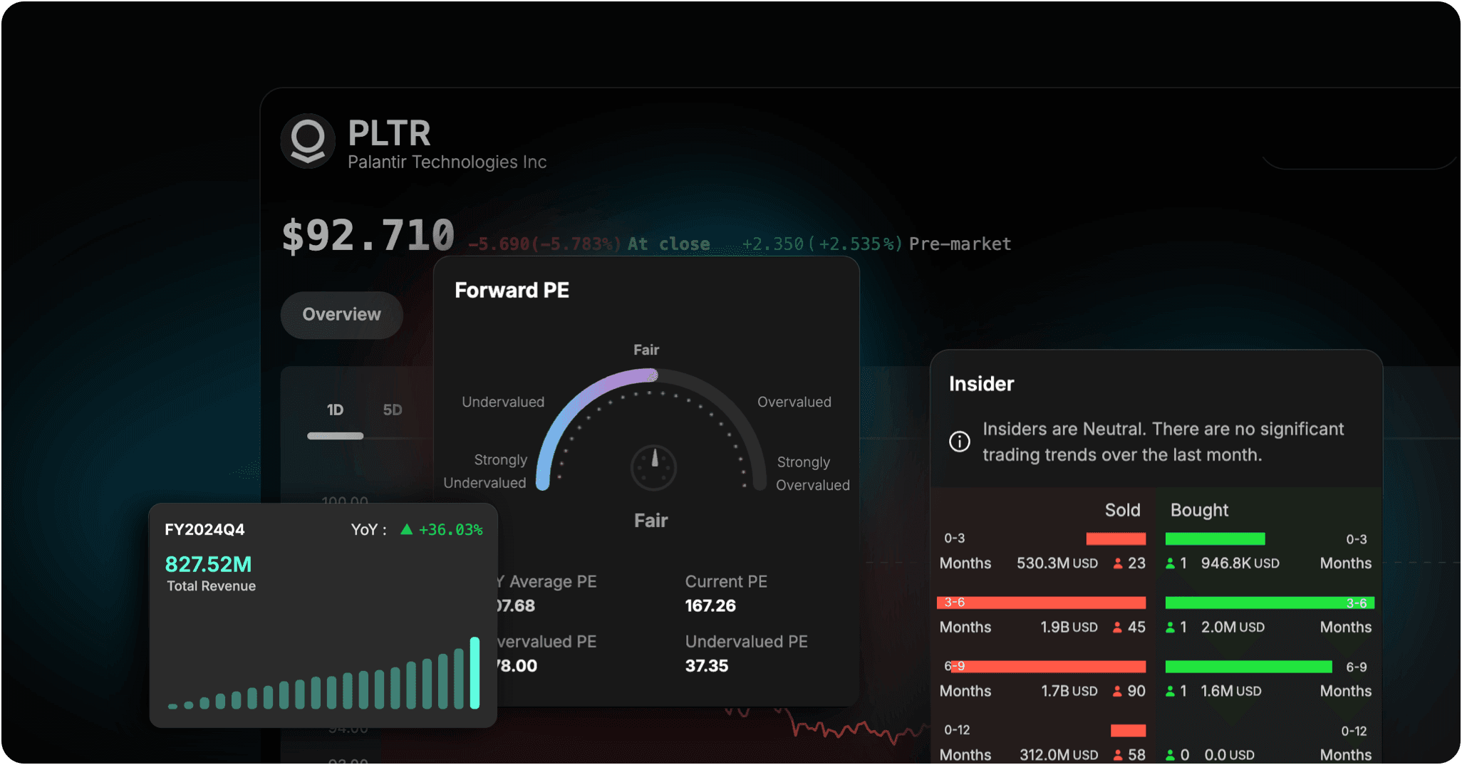 an image of Smarter Analysis by AI Agent, and Richer Data Coverage